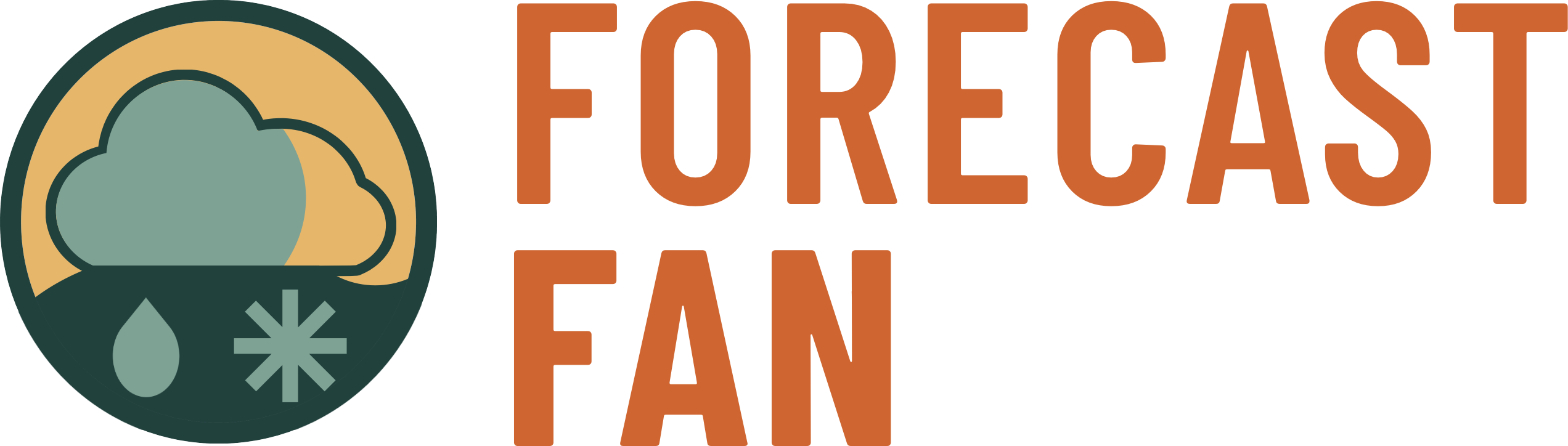 Forecast Fan